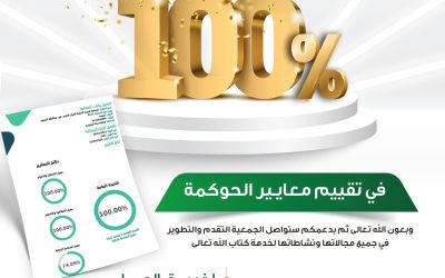 للعام الثاني على التوالي حصلت الجمعية على نسبة 100% في تقييم معايير الحوكمة