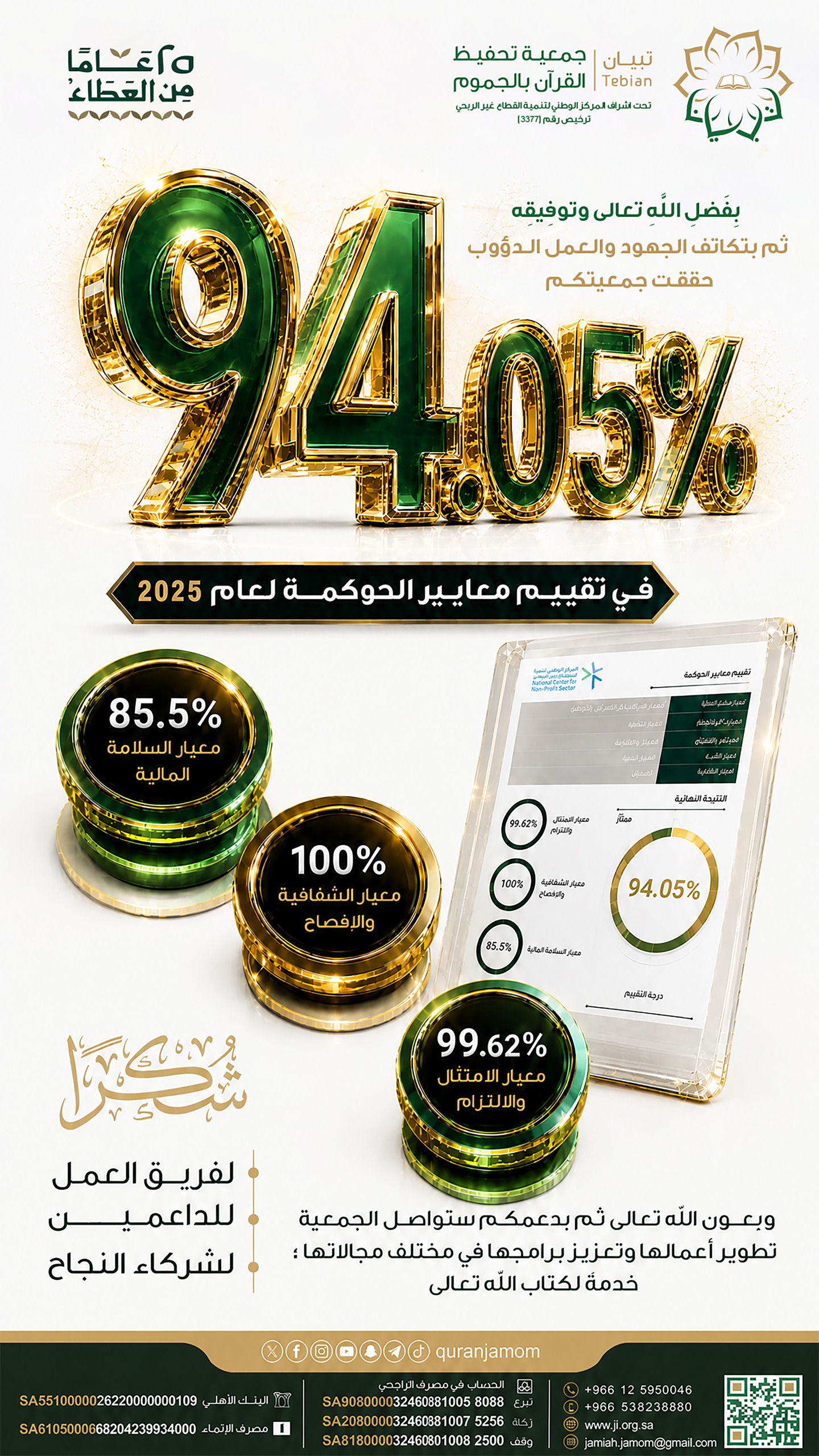 ‫تقييم معيار الحوكمة 2025م